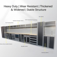 Sistema de Gabinetes Modulares de Acero Laminado en Frío para Esquinas, Ecológico, para Herramientas, OEM, para Garajes Mecánicos, Carro Rodante, Banco de Trabajo Resistente