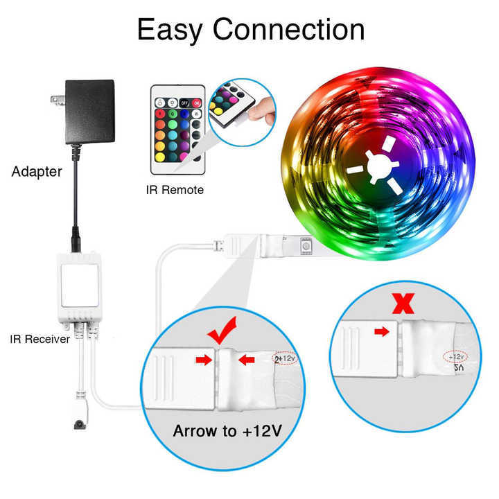 5V Backlight RGB LED Strip Light SMD 5050 USB LED 1M 5M 10M Smart Strip Flexible Lights With 24 Keys Music APP Remote Control · image 2