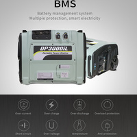 Onduleur de générateur hybride éolien solaire portable 3kva 220V 3000W Lifepo4 centrale électrique contrôlée par application avec batterie externe