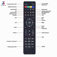 Télécommande de remplacement MAG254 pour décodeur IPTV Mag250, Mag254, Mag255, Mag260, Mag261, Mag270 – Meilleure vente en gros