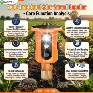 Répulsif Solaire Ultrasonique IP64 Contre les Ratons Laveurs pour Jardin et Cour, 120 dB, Expédition Rapide Directe Usine - Product Image 2