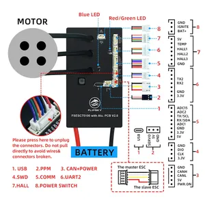 Controlador de Velocidad Preciso <span class=keywords><strong>Flipsky</strong></span> <span class=keywords><strong>75100</strong></span> V2.0 con PCB de Aluminio Basado en VESC con Botón de Encendido para Patineta Eléctrica, Scooter, Bicicleta Eléctrica - Product Image 6