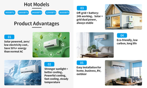 차량 및 야외용 휴대용 태양광 미니 에어컨, 충전식 배터리 및 태양광 패널로 효율적인 냉방 제공 - Product Image 2