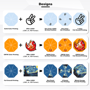 Bán buôn tự động mở tùy chỉnh với logo in ấn du lịch dù để che nắng mạnh mẽ Windproof mang nhãn hiệu ba gấp ô cho mưa - Product Image 6