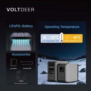 Voltdeer แผงพลังงานแบบพกพาขยายได้, เครื่องควบคุม MPPT สำหรับกิจกรรมกลางแจ้งการสำรองข้อมูลฉุกเฉินโซล่าเซลล์รถยนต์ EZ2000 voltdeer por - Product Image 4