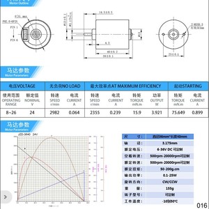 JZD - Motor DC sin escobillas 3640, montaje de brida de 32 mm, 3000 RPM, 12V 24V 36V, imán permanente, totalmente encapsulado - Product Image 5