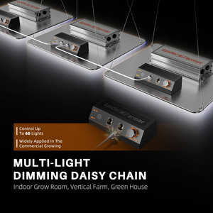Lámpara LED de Cultivo de Espectro Completo de 450W y 4x4 Pies, Stock en EE. UU. y la UE, Envío Inmediato, Spider Farmer SF4000 - Product Image 5