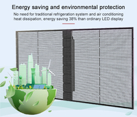 Pantalla LED Transparente P3.91 para Publicidad con Animación para Tiendas Minoristas y Escaparates
