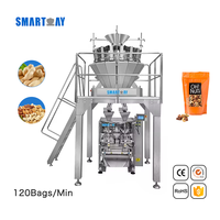 SW-PL1 Multifunctionele VFFS Fruit- en Groente Weeg- en Afvulmachine voor Salade en Peterselie