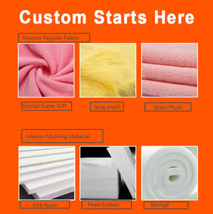 大人サイズのパフォーマンスステージプロモーションと卸売のためのカスタム漫画のマスコットスーツ - Product Image 3