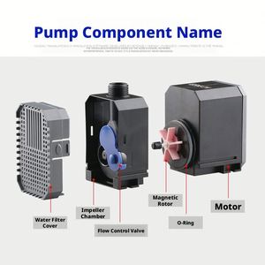 Pompe à eau submersible réglable SUNSUN pour aquarium, bassin, jardin et irrigation - Écologique, économie d'énergie, 600-6000L/H, 7W-100W - Product Image 3