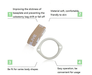 Thắt Lưng Cotton Colostomy Chất Lượng Cao Cho Túi Stoma Thắt Lưng Hỗ Trợ Colostomy Cho Thoát Vị - Product Image 6