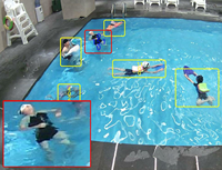 Caméra de surveillance vidéo et anti-noyade multi-positions en acier inoxydable et PVC pour piscines et spas aquatiques