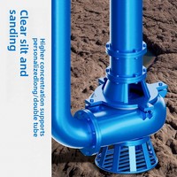 Yz 15hp DC pompe à boue submersible verticale Non-colmatage pompage de sable alliage étang à poissons dragage pompe à eaux usées à tuyau unique