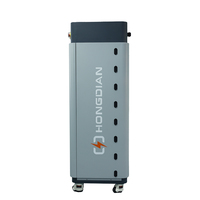 Testeur de charge et de décharge de batterie électrique haute précision 60V 60A de l'usine Hongda avec garantie d'un an
