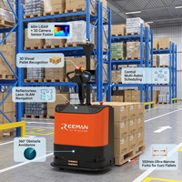 Chariot élévateur à fourches automatique Reeman Ironhide 3.0 1,5T, solution robotisée de manutention de matériaux pour la réduction des coûts de main-d'œuvre en usine