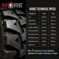 Neumático Sólido 16.00-25 TL 32PR H108C L-3 E-3, Neumáticos Nuevos para Cargadoras, para Maquinaria de Construcción de Baja Intensidad