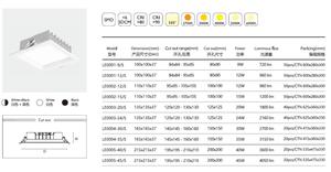 30 Вт 40 Вт 45 Вт встраиваемый квадратный тонкий светодиодный светильник CRI90 светодиодный светильник тонкий CCT выбираемый умный квадратный Downlight - Product Image 4