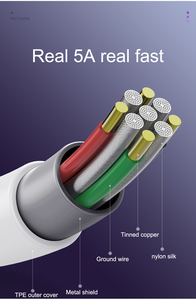 Nhà Máy Giá 5A 1M PVC Chất Lượng Cao Nhanh Chóng Sạc Cáp Type-C Sạc Cáp Dữ Liệu Cho Huawei Đối Với Samsung - Product Image 5