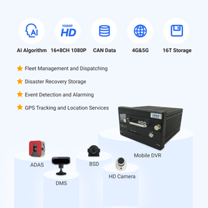 เครื่องบันทึกภาพเคลื่อนไหวบนยานพาหนะ 4G GPS Wifi <span class=keywords><strong>MDVR</strong></span> สำหรับรถโรงเรียน รถแท็กซี่ รถบรรทุก ระบบกล้องวงจรปิดเคลื่อนที่ 8 ช่องสัญญาณ พร้อม GPS - Product Image 1