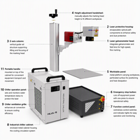 Machine de gravure et de marquage laser UV JPT 5W 10W neuve d'usine ActionLasers, refroidie par eau, pour verre, céramique, plastique, cadeaux