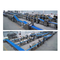 Machine à fabriquer des tourtes à la viande Hengyuan à haute efficacité, ligne de production automatique en acier inoxydable 304