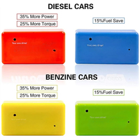 Ahorrador de Combustible para Automóviles, OBD Eco Cars, Dispositivo de Ahorro de Gasolina Nitro OBD OBD2 para Automóviles de Gasolina
