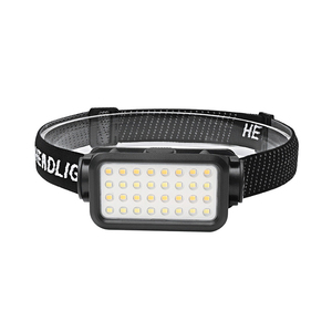 Howlighting COB LED Power Light cảm ứng ABS USB có thể sạc lại đầu ánh sáng Cắm Trại Đi Bộ Đường Dài câu cá đèn pha 6 chế độ đèn pha - Product Image 3