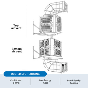 Enfriadores de Aire de 25000m³/<span class=keywords><strong>h</strong></span> con Salida de Aire Inferior, Enfriadores de Aire Evaporativos de Primera Calidad, Ventilador Portátil para Uso en Interiores y Exteriores - Product Image 2