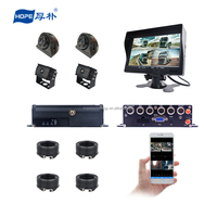 Großhandel 4CH 8CH 720P 1080P Rückspiegelkamera Dashcam Mobile DVR 3G 4G WiFi GPS Flottenmanagement-System 360 Panorama