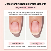 Gel de renforcement pour surface lisse, vente en gros, livraison rapide, faible MOQ, gel fonctionnel pour la manucure professionnelle