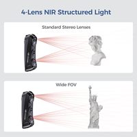 Escáner 3D Portátil Sermoon S1 con Láser Azul, Grado de Metrología 0.02mm para Proyectos de Ingeniería