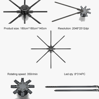 Ventilador Proyector Holográfico 3D LED de Gran Tamaño (100cm a 180cm) con Control por App en la Nube, Pantalla Publicitaria de Hologramas 3D