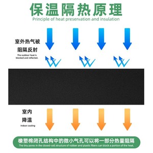 Feuilles de caoutchouc et de plastique Funas, classe 1 B1, ignifuges, pour isolation de toitures et de tuyaux - Product Image 3