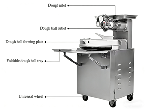 Stainless Steel Automatic Dough Cutting & Steamed Bun & Dough <b>Ball</b> Making <b>Machine</b> with Motor 30pcs/Min Capacity - Product Image 2