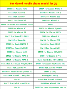 Batería de teléfono móvil de fábrica para <span class=keywords><strong>Xiaomi</strong></span> Redmi 4x 9C 9T Note 5 7 8 9 <span class=keywords><strong>10</strong></span> 11 12S <span class=keywords><strong>Pro</strong></span> Batería original para <span class=keywords><strong>Xiaomi</strong></span> Redmi todos los modelos - Product Image 5