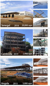 <span class=keywords><strong>ขายส่ง</strong></span>คลังสินค้าเหล็กสำเร็จรูปอาคารโครงเหล็กที่มีคุณภาพสูงที่ทันสมัยโครงสร้างเหล็กสำเร็จรูปคลังสินค้าโรงงาน - Product Image 6