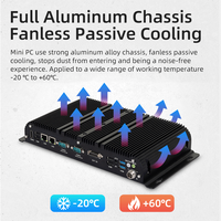 Ordinateur industriel sans ventilateur robuste intégré 12V 24V 36V Core I5 1135G7 I7 1195G7 N100 J4125 RS232 RS485 GPIO 4G 5G Lte Mini PC