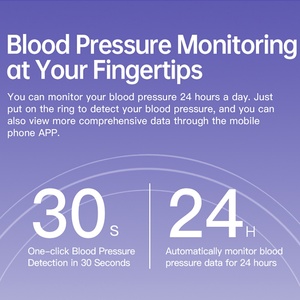 <span class=keywords><strong>ECG</strong></span> Thông Minh Vòng OEM ODM Các Nhà Sản Xuất 2025 Thông Minh <span class=keywords><strong>ECG</strong></span> Sức Khỏe Tập Thể Dục Tracker Vòng Với Ứng Dụng Màn Hình Cho Phụ Nữ Người Đàn Ông Kích Thước 6-10 - Product Image 5