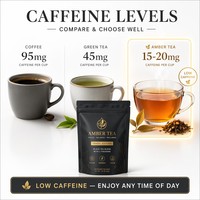 Thé Blanc Frais Minweng Travel Edition au Polygonatum Sibiricum Shoumei 5g*10 Sachets – Boisson Bien-être Adaptogène et Nourrissante à Base de Plantes