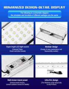 Lampes LED multifonctionnelles pour auvent de station-service 90W 120W 150W – Prix et éclairage LED pour auvent de station-service - Product Image 5