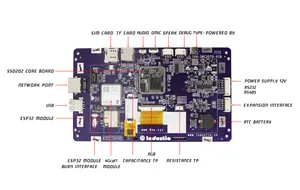 IDO-SMLCD72-V1-2EC Motherboard For IDO-SOM2D01/02 SOM Module Equipped With 7inch TP RGB Display Linux Board