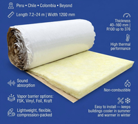 INSULWOOL 48kg/m³ Revêtement en fibre de verre brun avec feuille métallique pour l'insonorisation et la conservation de la chaleur, matériau pour systèmes de ventilation
