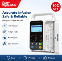 Bomba de Infusión Eléctrica Portátil SC, Gran Venta, para Clínicas Veterinarias de Perros, Instrumentos Veterinarios en Stock para la Venta