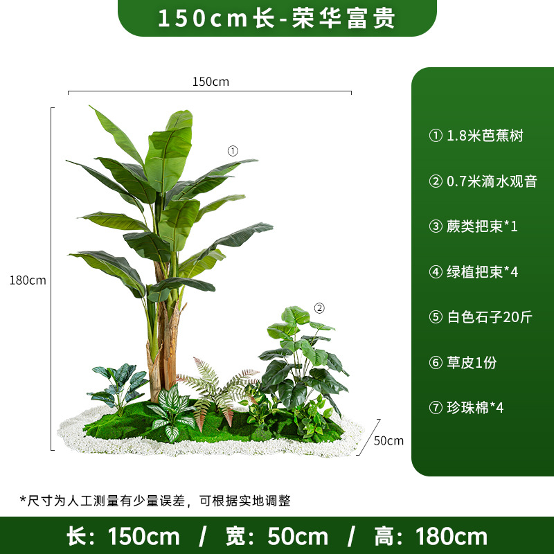 Prosperity and wealth