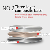 Casserole en acier inoxydable compatible induction et gaz, moderne, multifonctionnelle, passe au lave-vaisselle, écologique, avec couvercle, pour la préparation du lait pour bébé