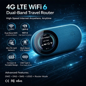 Router WiFi6 Portátil DNXT 4G LTE de Doble Banda con Firewall, para Uso en Exteriores, con Ranura para Tarjeta SIM, Pantalla LCD y Soporte para SMS - Product Image 2