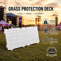 Planche de protection robuste pour véhicules et équipements, revêtement de sol emboîtable pour tentes et événements, tapis de gazon stabilisé aux UV