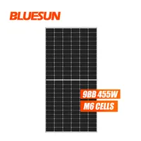 Bluesun - Mono Solar Panel with CE, TUV, ETL, CEC, 9BB, 6BB