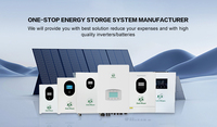 Batterie de stockage domestique Zsen 51.2V 200Ah 10kWh, LiFePO4 de qualité A, 6000 cycles, pack de batteries lithium-ion mobile sur pied, ESS